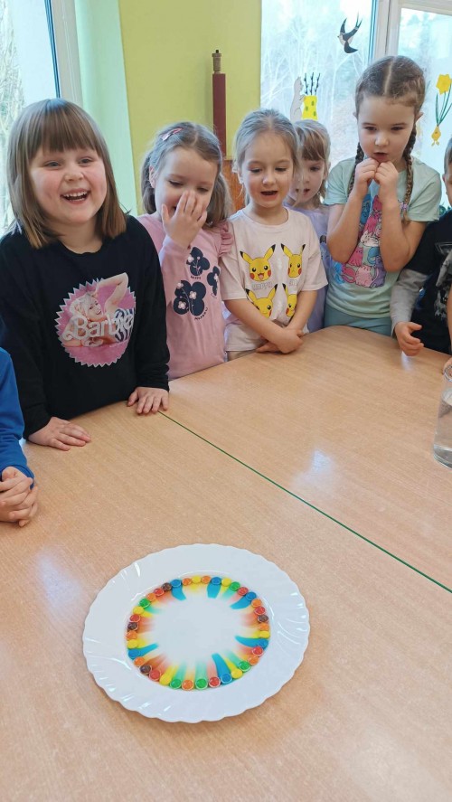 Doświadczenie- Tęcza na talerzu