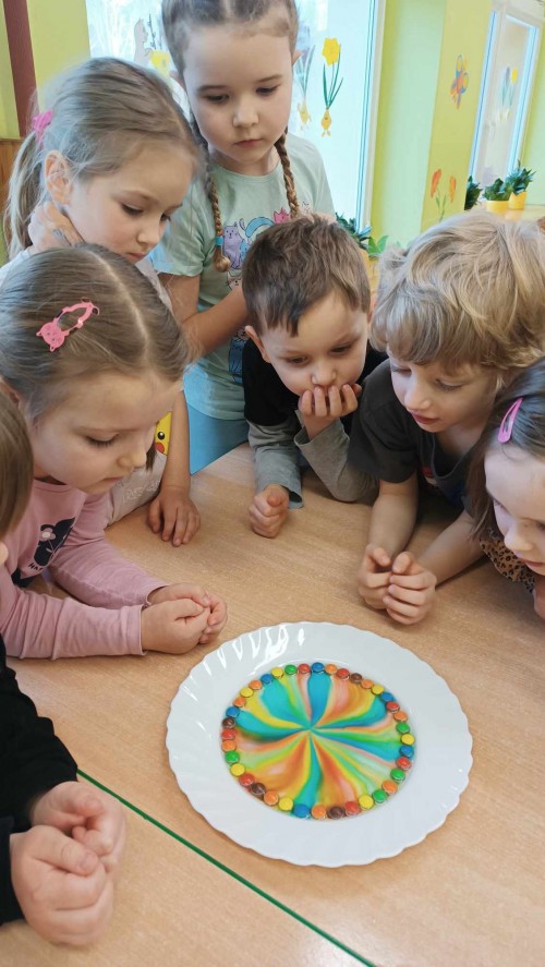 Doświadczenie- Tęcza na talerzu