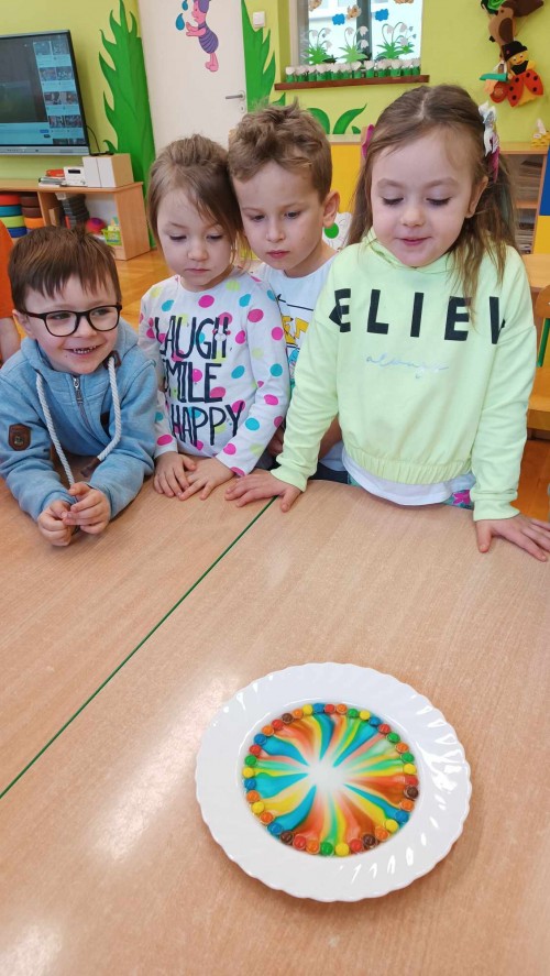 Doświadczenie- Tęcza na talerzu